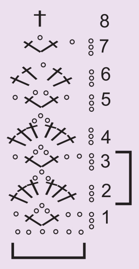 M14