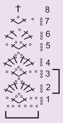 M14