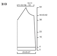 213
