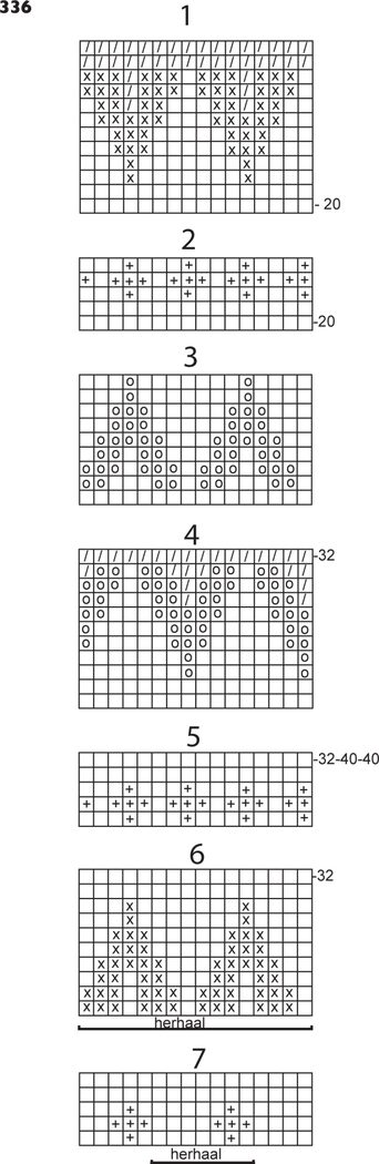 336
