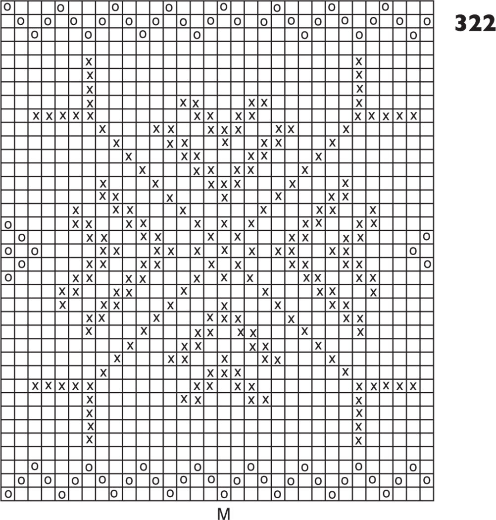 322