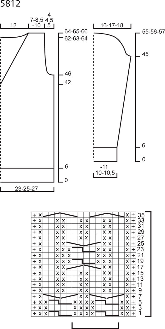 5812