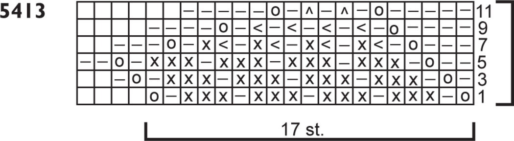 5413