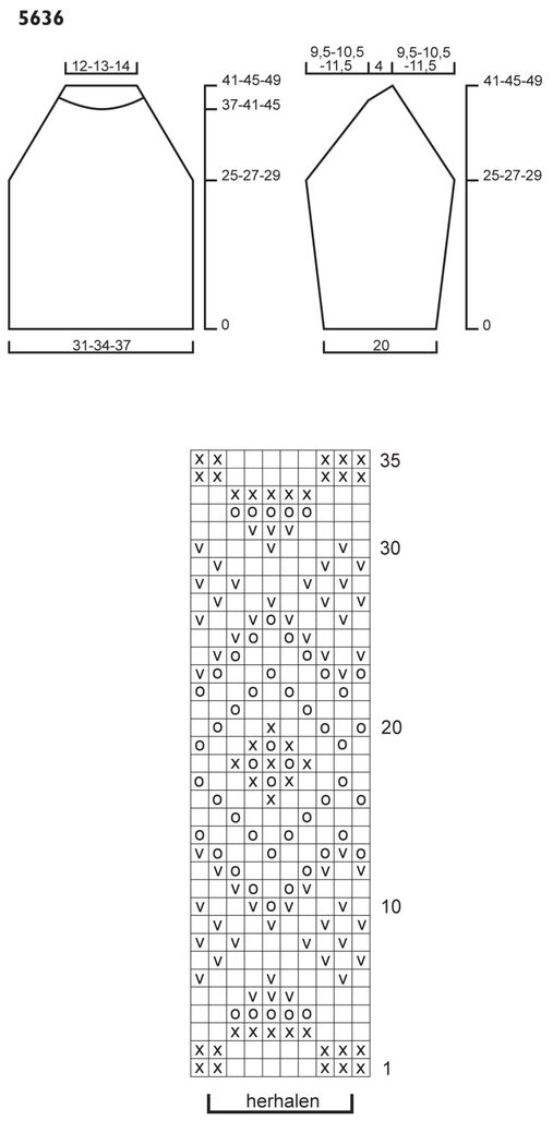 5636