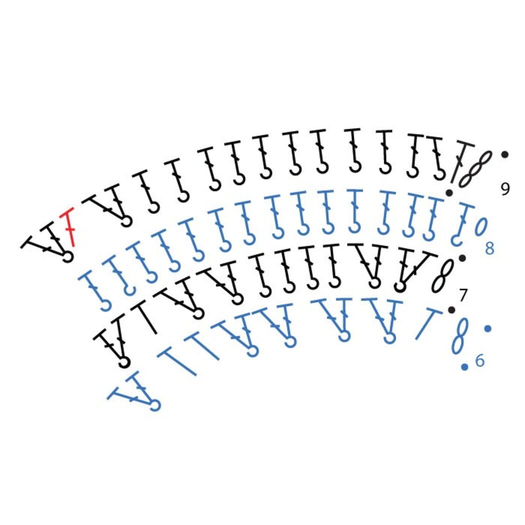 YARN 9 - Calestial Mandala correctie