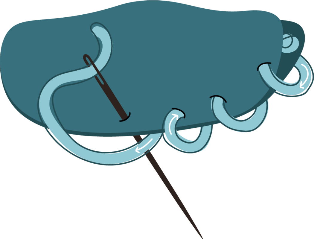 Whip stitch