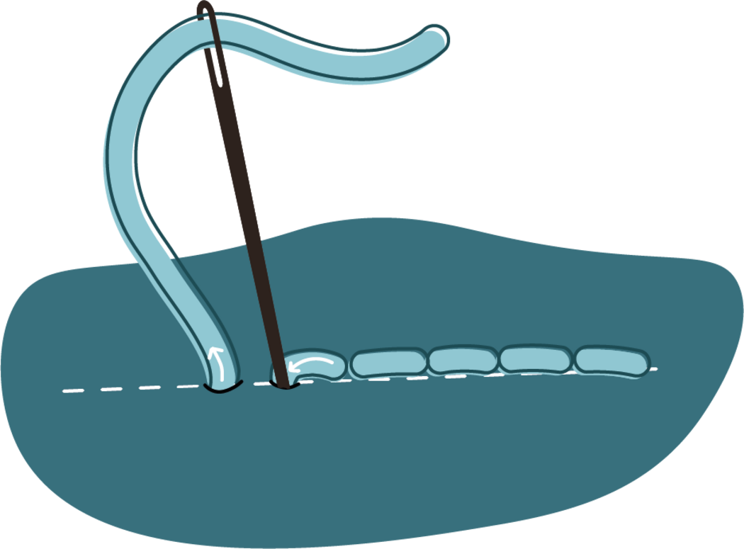 Back stitch