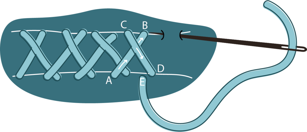 Herringbone Stitch
