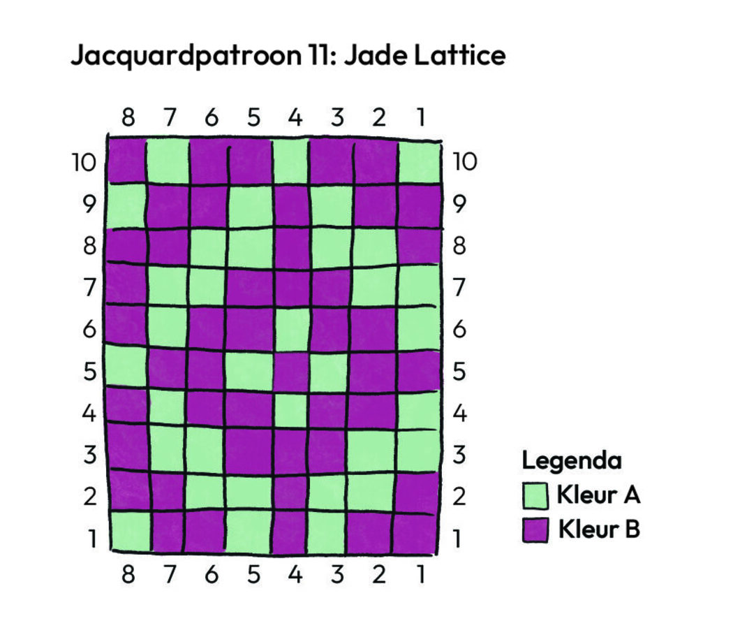 Errata-Jacquardpatroon 11