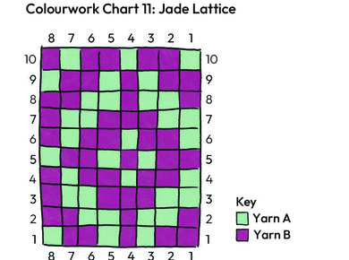 Errata-Colourwork Chart 11