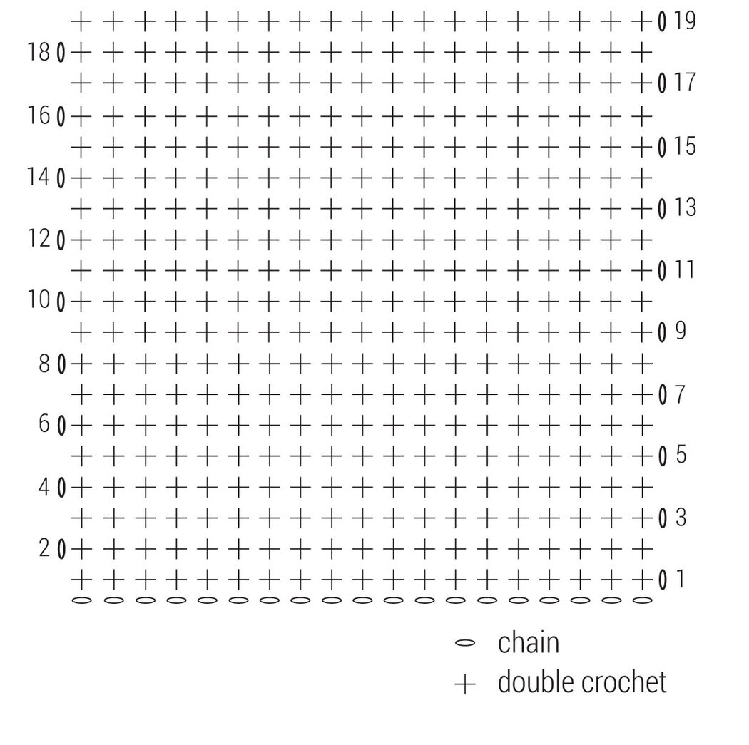 Gauge-square---pattern