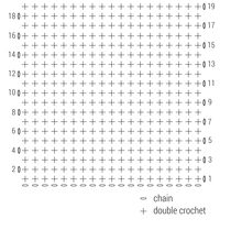 Gauge-square---pattern