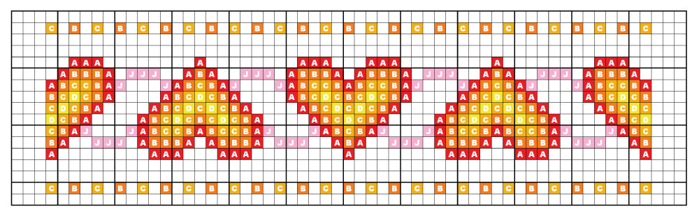 Week 03 - Borduurdiagram