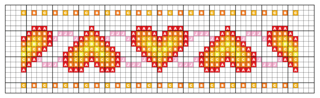 Week 03 - Borduurdiagram