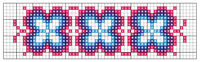 Week 04 - Borduurdiagram