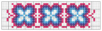 Week 04 - Borduurdiagram