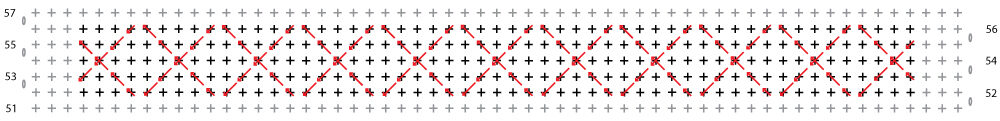 Week 06 - Separatordiagram
