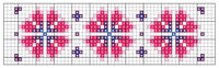 Week 09 - Borduurdiagram