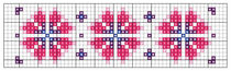 Week 09 - Borduurdiagram