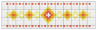 Week 10 - Borduurdiagram