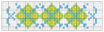 Week 11 - Borduurdiagram