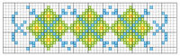 Week 11 - Borduurdiagram