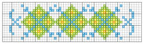 Week 11 - Borduurdiagram