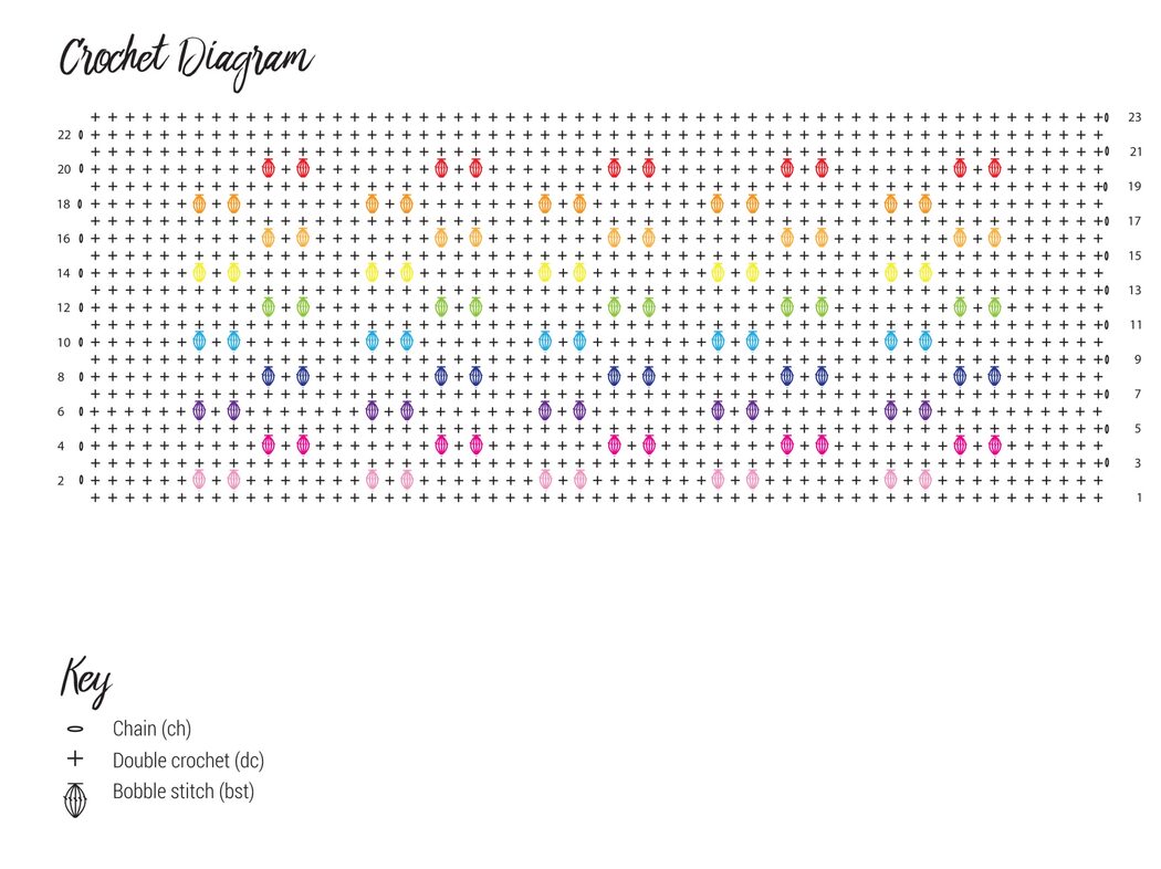 Week 12 - Crochet Diagram UK
