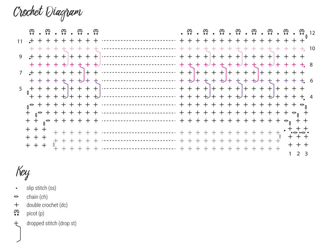 Week 13 - Crochet Diagram UK