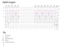 Week 13 - Crochet Diagram UK