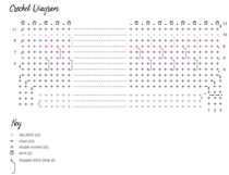 Week 13 - Crochet Diagram UK